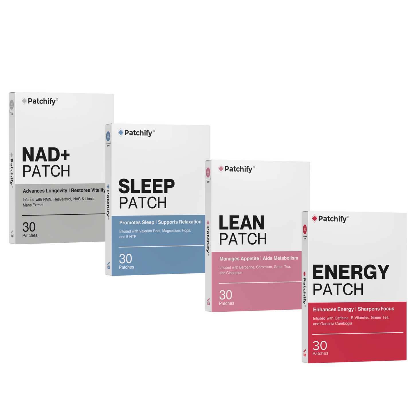 Full Wellness Bundle